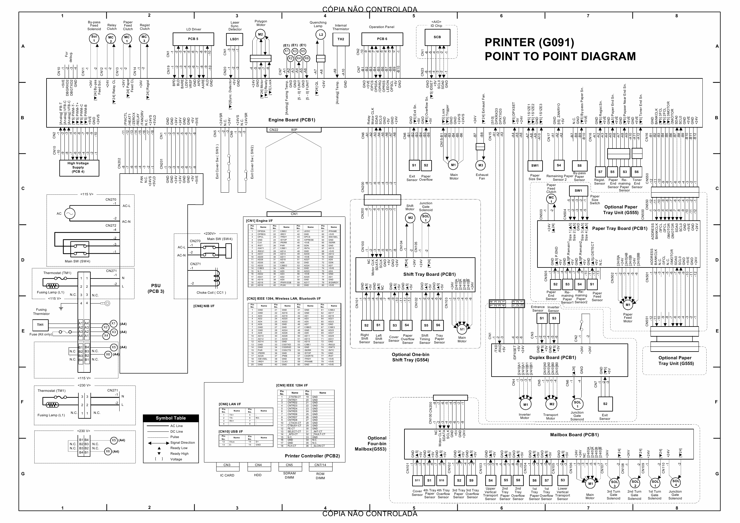 RICOH Aficio AP-410 410N 610B 4100 400N 600N G112 G113 G116 G094 G095 G096 Circuit Diagram-1